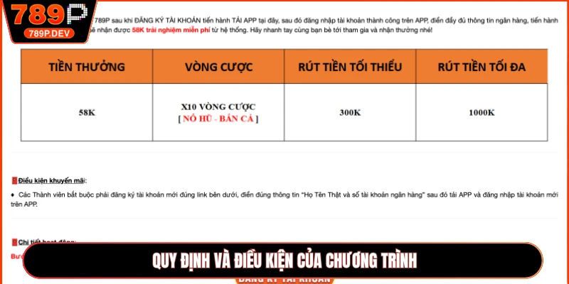 Quy định và điều kiện của chương trình
