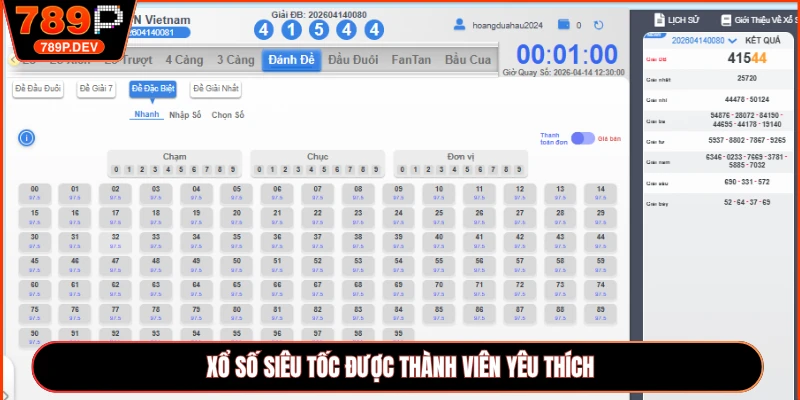 Xổ số siêu tốc được thành viên yêu thích